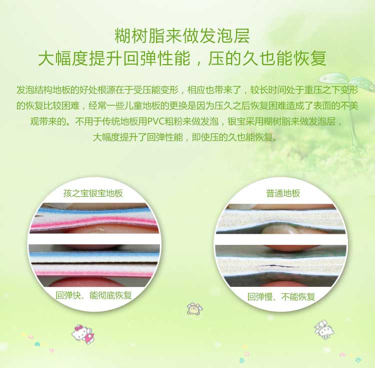 銀寶卡通·幼兒園国产香蕉视频_兒童国产香蕉视频