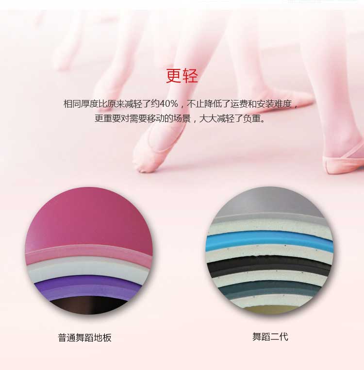 舞蹈二代·舞蹈国产香蕉视频_舞台国产香蕉视频