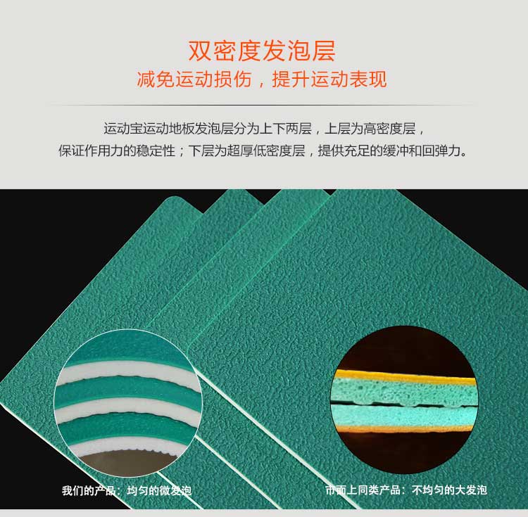 pvc運動国产香蕉视频特點詳解