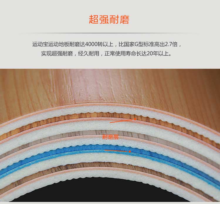 木紋pvc運動国产香蕉视频_pvc運動地膠